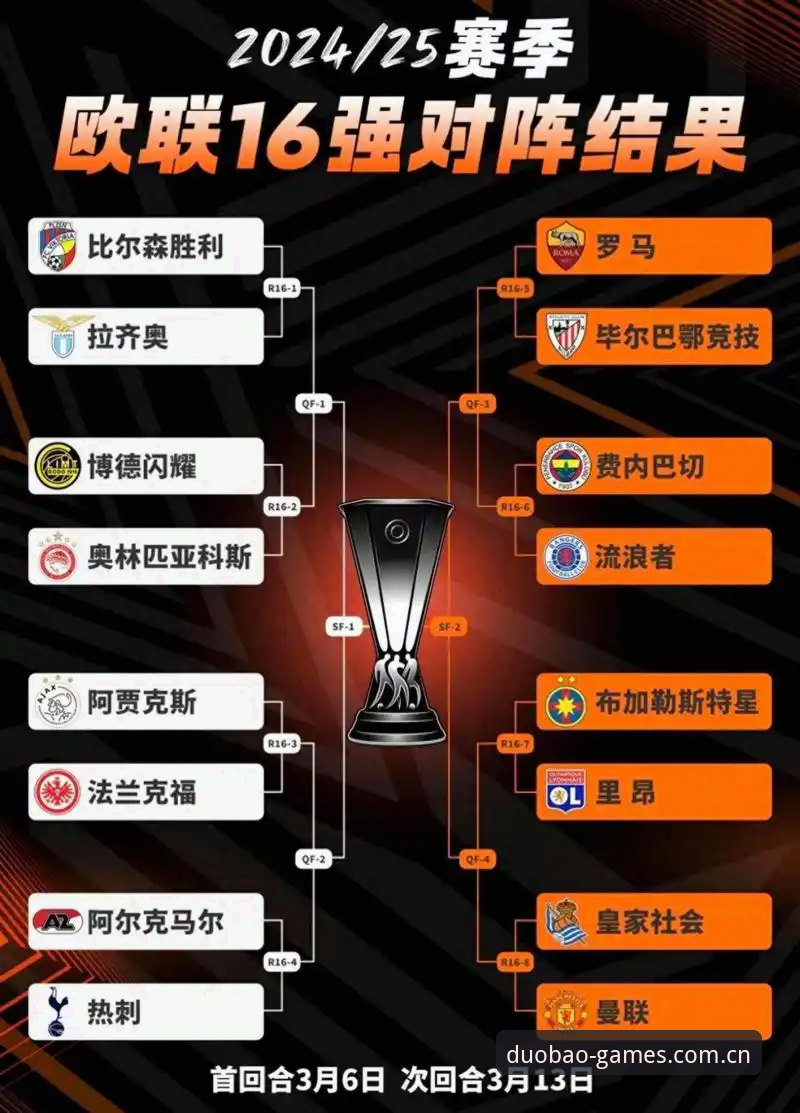 欧联杯决赛3-0完胜：多宝体育新版观赛体验与经典比赛深度解析